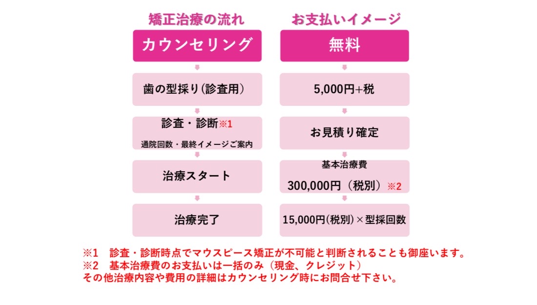 33117AD4-DB2E-41E4-A02C-A16E50103E56